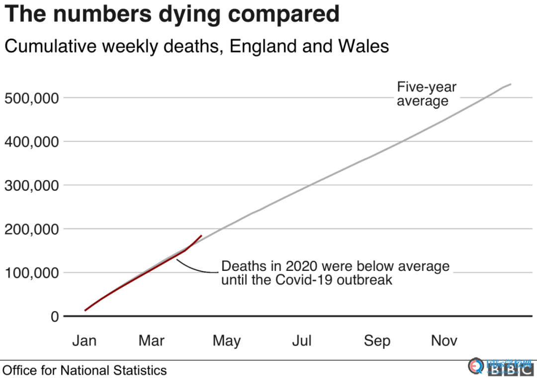 死亡破2万，我却在见证平凡英雄，今天你2。6/26了吗？