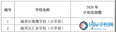 广州各区民办小学2020招生计划汇总