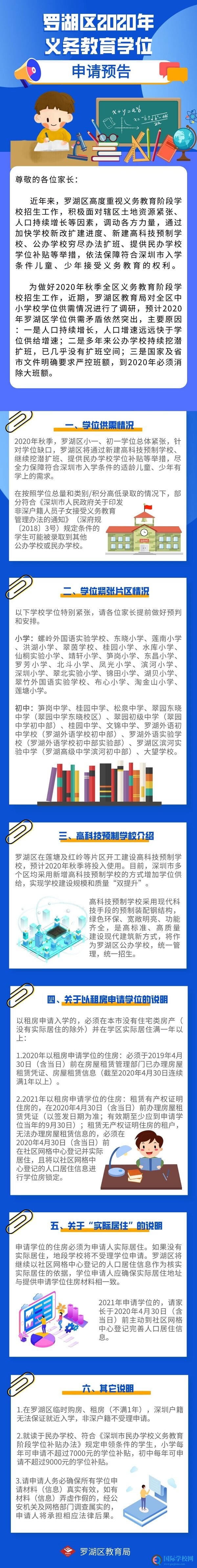 深圳罗湖区发布2020年义务教育学位申请预告[附四个解读]