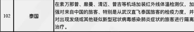 重要！4月托福考试大概率取消，泰国杀托屠鸭考团速来约？