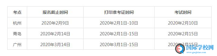 2020年伯明翰城市大学国际本科1+3项目介绍