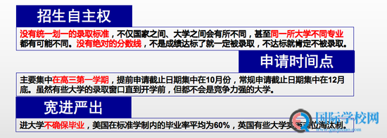 北外国际课程中心教授解读 - 如何选择国际课程