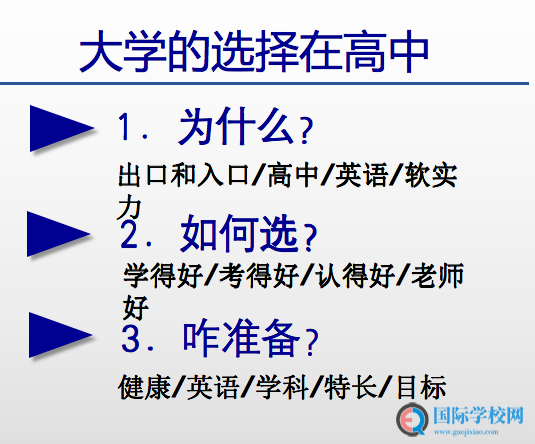 北外国际课程中心教授解读 - 如何选择国际课程