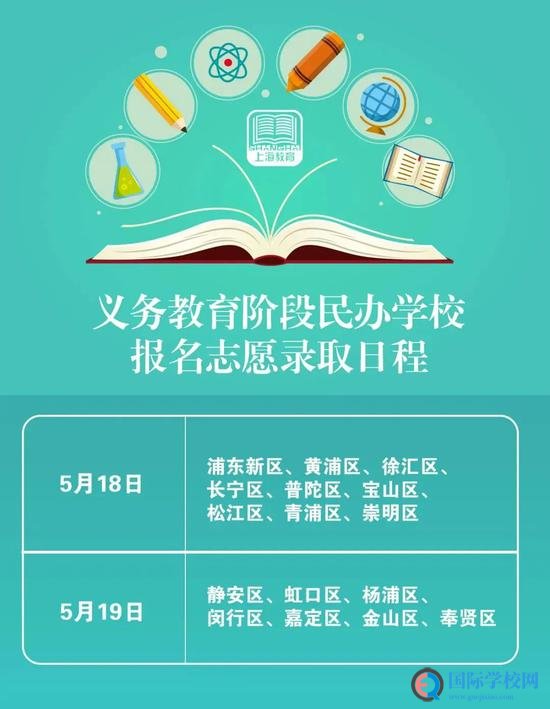 上海开展民办学校志愿录取 结果将以短信等方式告知