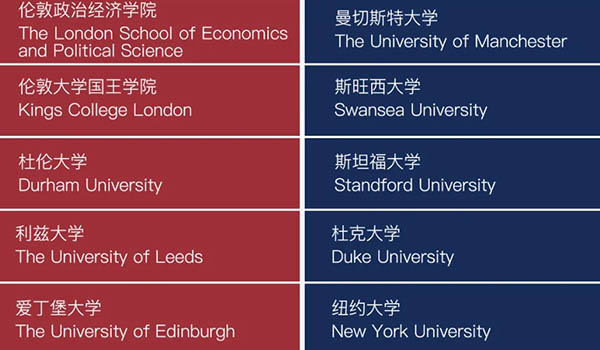 卡迪夫公学上海中心 ：受世界名校青睐的卡迪夫学子有何优势