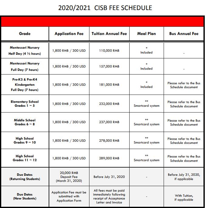 北京加拿大国际学校2020-2021学年学费多少呢?