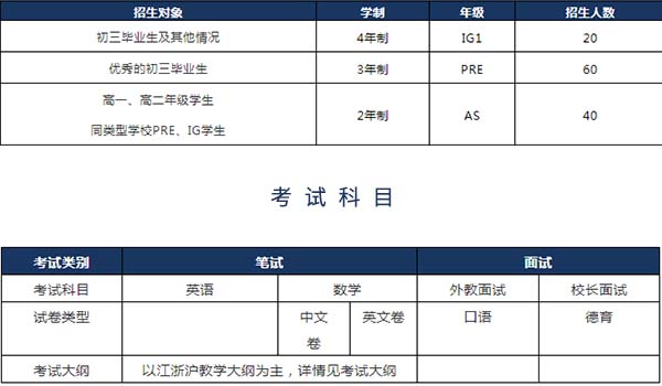 上海科桥学院A-Level中心 ：久别重逢后，6月7日上海科桥校园开放日来了！