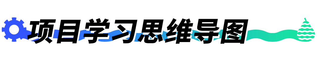 进入全美Top1高中、与2位总统做校友，他凭什么？ | G-LAB国际科研项目