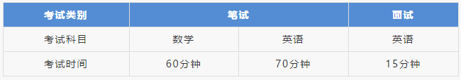 2020年上海市光华美高国际学校线下招生开始了吗？