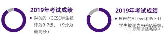 走进400年英国剑桥德佩斯学校系列之一