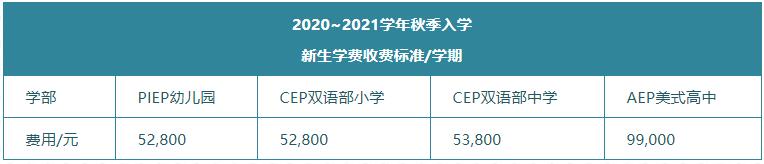 华南师范大学附属外国语学校2020秋季新生报名须知