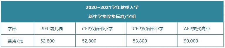 华南师范大学附属外国语学校2020学费多少一年?