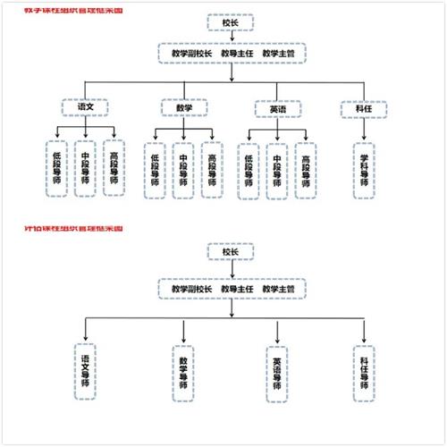 以“教育的行走”致成都美视国际学校成人礼