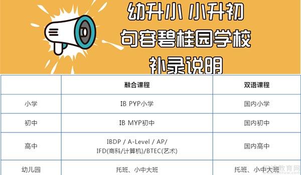 南京句容碧桂园学校 ：不限户籍、区域的句容碧桂园幼升小、小升初补录