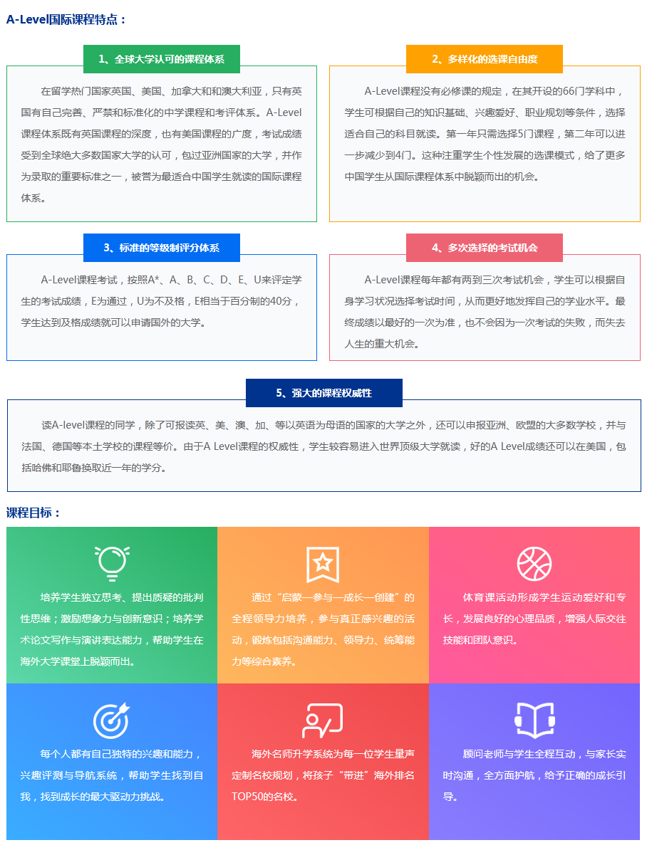 合肥世界外国语学校高中英语实验班介绍