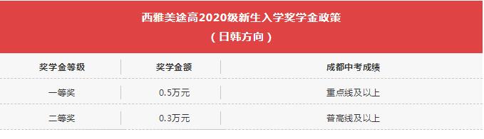 成都西雅美途外国语联合学校2020年招生信息