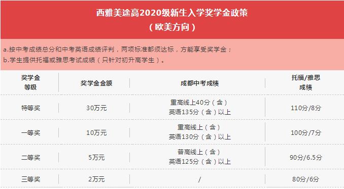 成都西雅美途外国语联合学校2020年招生信息