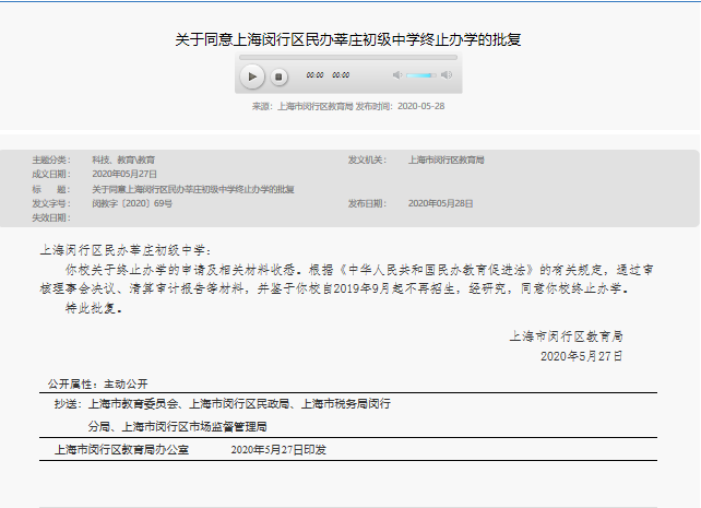 上海这5所民办中小学校确定停办