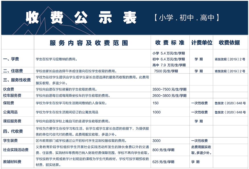 青岛西海岸新区威德明特双语学校2020年度招生简章