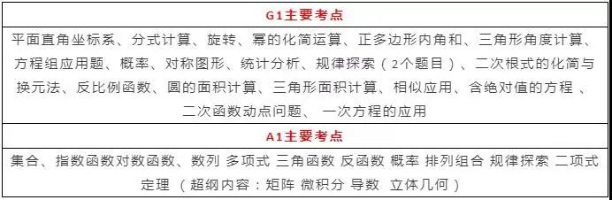 深圳国际交流学院入学报考攻略指南参考