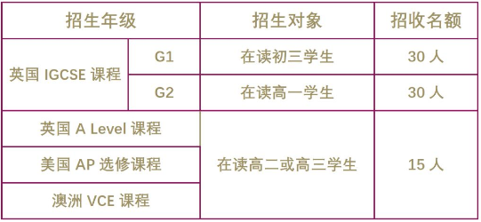 广州梅沙黑利伯瑞书院2020年秋季招生简章