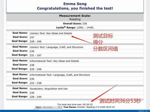 北京君诚国际学校的家长指南：MAP测试报告如何解读？