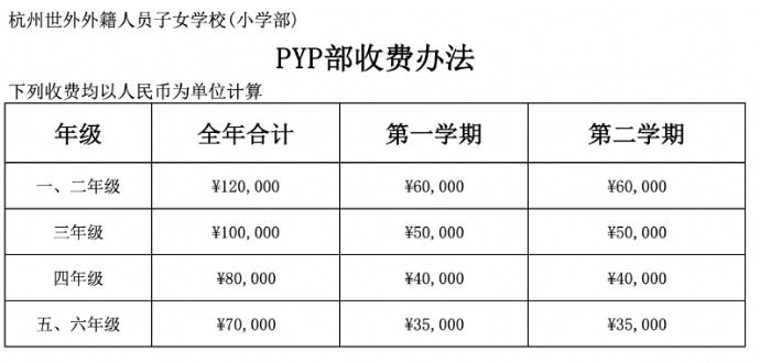 杭州世外外籍人员子女学校(小学部)学费多少呢?