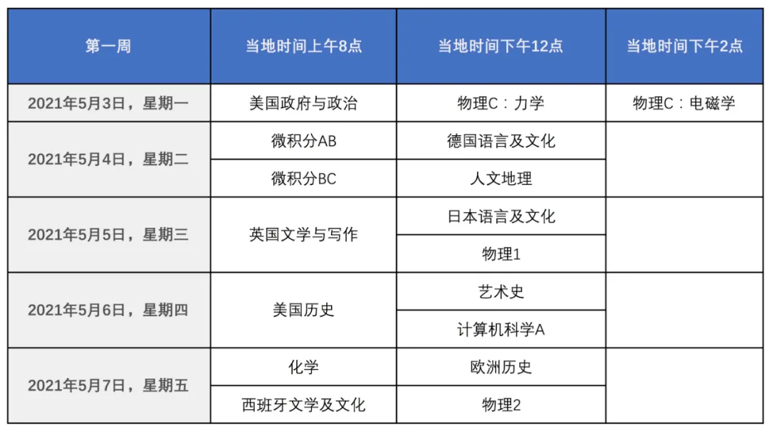 CB公布2021年AP考试安排，香港地区已开始报名