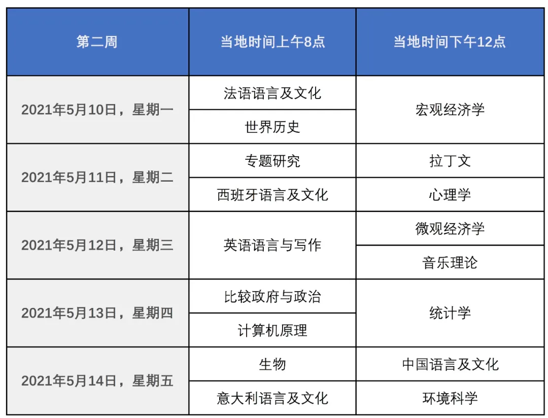 CB公布2021年AP考试安排，香港地区已开始报名