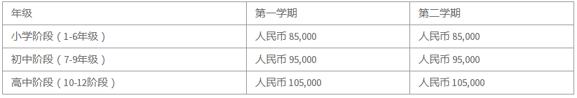 北京市房山区诺德安达学校学费多少呢?