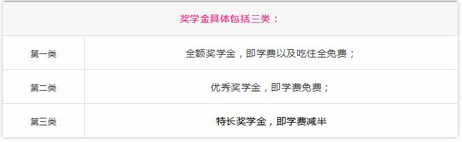 上海金苹果学校国际部2021年春季招生计划