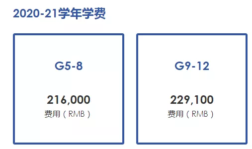 广州深圳惠州4所贝赛思国际学校都有哪些区别?费用多少呢?