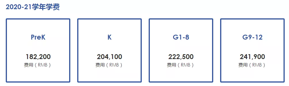 广州深圳惠州4所贝赛思国际学校都有哪些区别?费用多少呢?