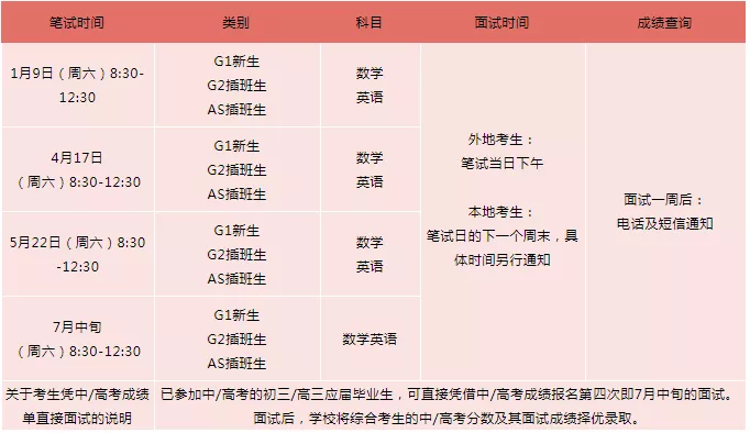 深大师院国际高中2021招生计划及入学考试时间