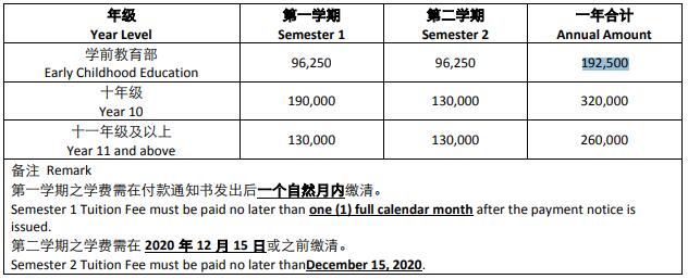 广州耀华国际教育学校2020-2021学年学费多少呢?