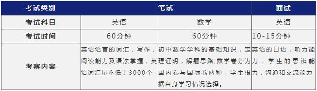 上海阿德科特学校2021年春季招生简章