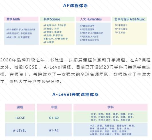 深圳新哲书院正式成为IGCSE和A-Level全球考试中心！