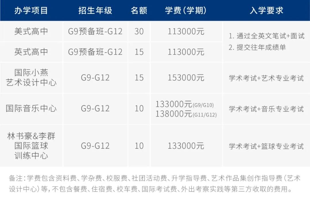 深圳国际预科学院2021年春季插班招生简章