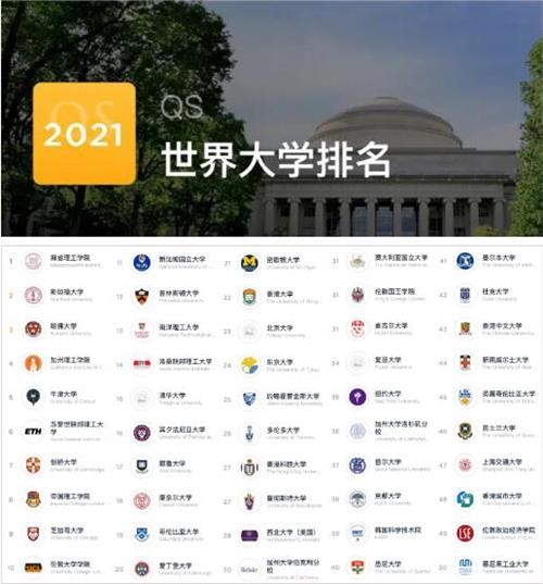 宁乡市碧桂园学校步入全国国际学校第一阵容！英国升学排名湖南第一！