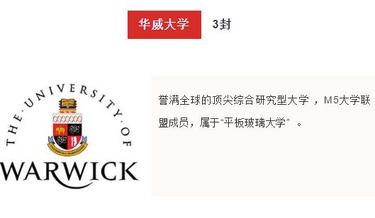 【升学速递】百封offer，青岛墨尔文中学学子实力霸屏！