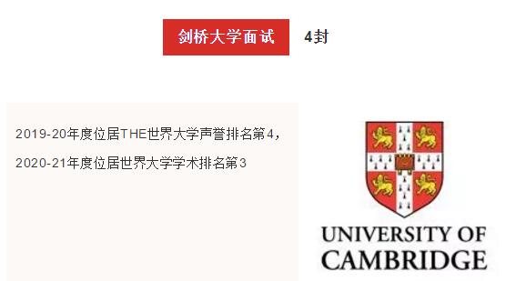 【升学速递】百封offer，青岛墨尔文中学学子实力霸屏！