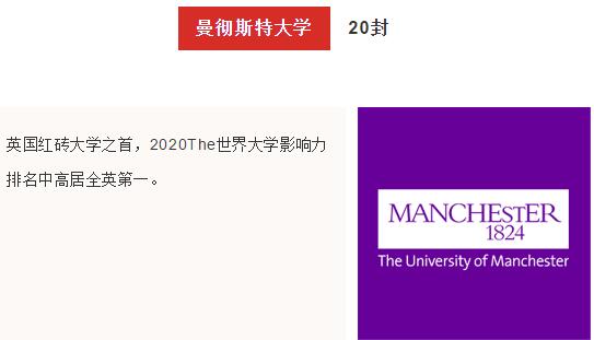 【升学速递】百封offer，青岛墨尔文中学学子实力霸屏！