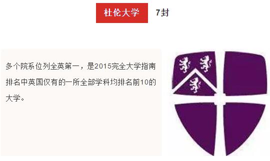 【升学速递】百封offer，青岛墨尔文中学学子实力霸屏！