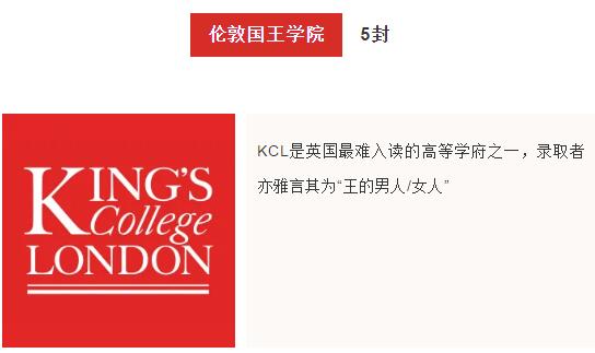 【升学速递】百封offer，青岛墨尔文中学学子实力霸屏！