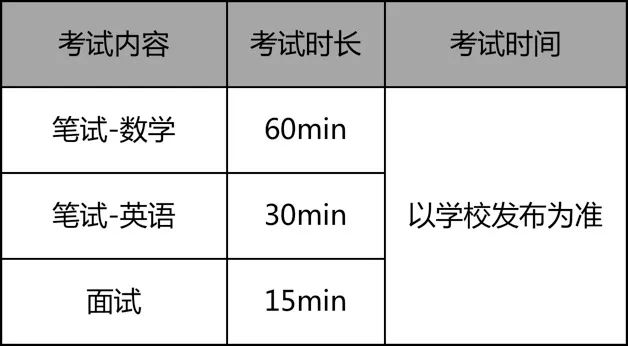 橘郡美高深大校区2021年招生简章