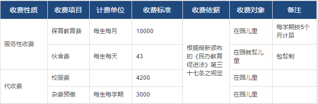 常州威雅学校2020-2021学费用多少呢?