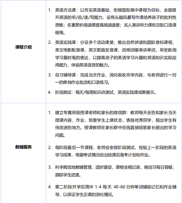 北京外国语大学国际高中2021年春秋季联报增课