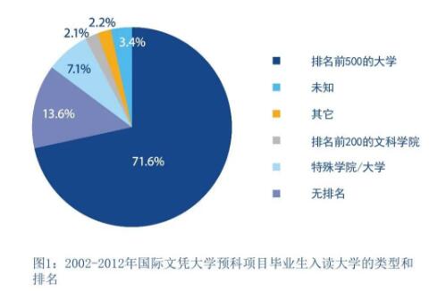 海亮IB进行时|诸暨海亮外国语学校即将迎来IBDP认证最后环节