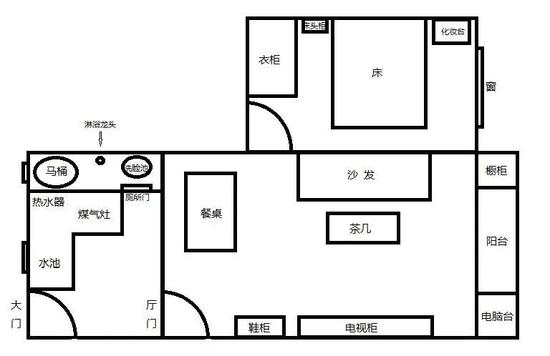 盘点国际学校的“奇葩”寒假作业 软糖拼DNA