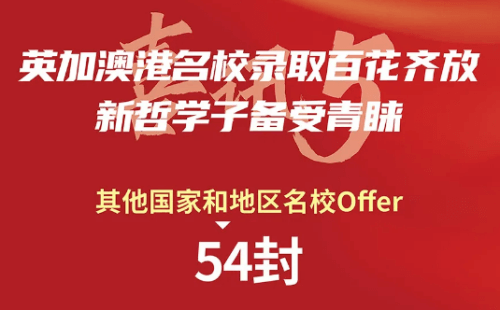 录取成果丨深圳新哲书院2021海外名校录取再创辉煌！